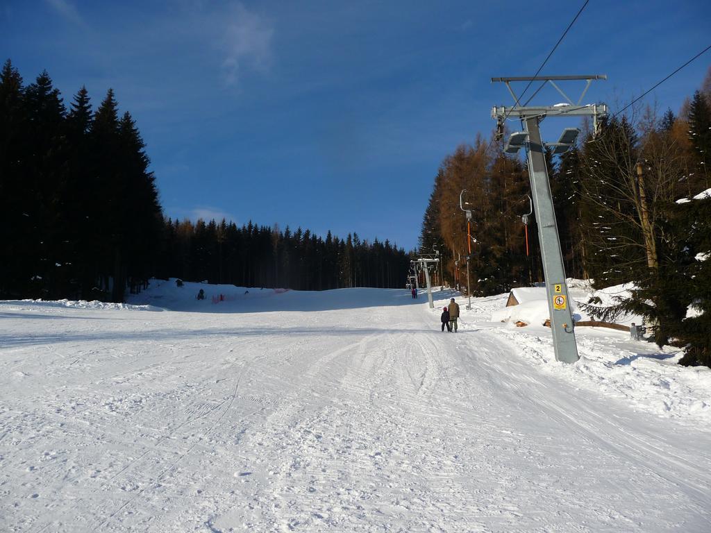 Horsky Brans Hotel